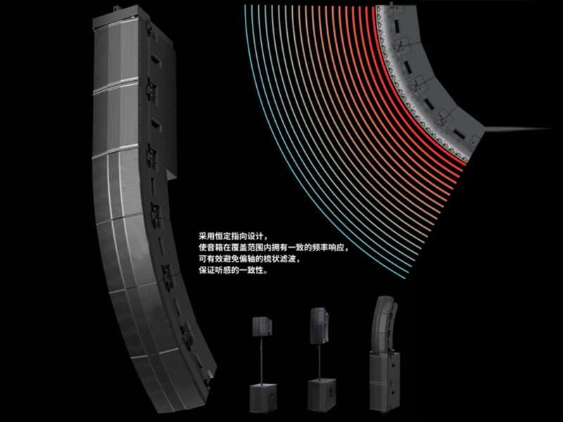 F6系列有源线阵音箱